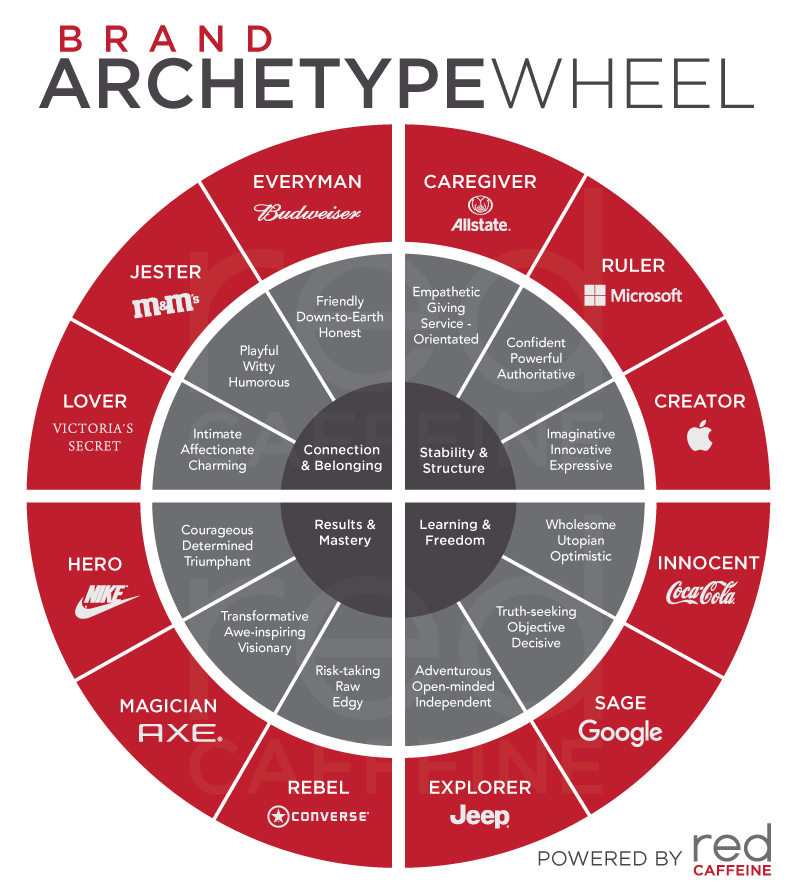 List Of Darknet Markets 2024